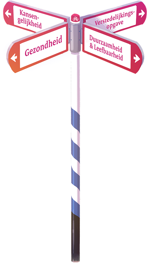 citydeal fietsen bord